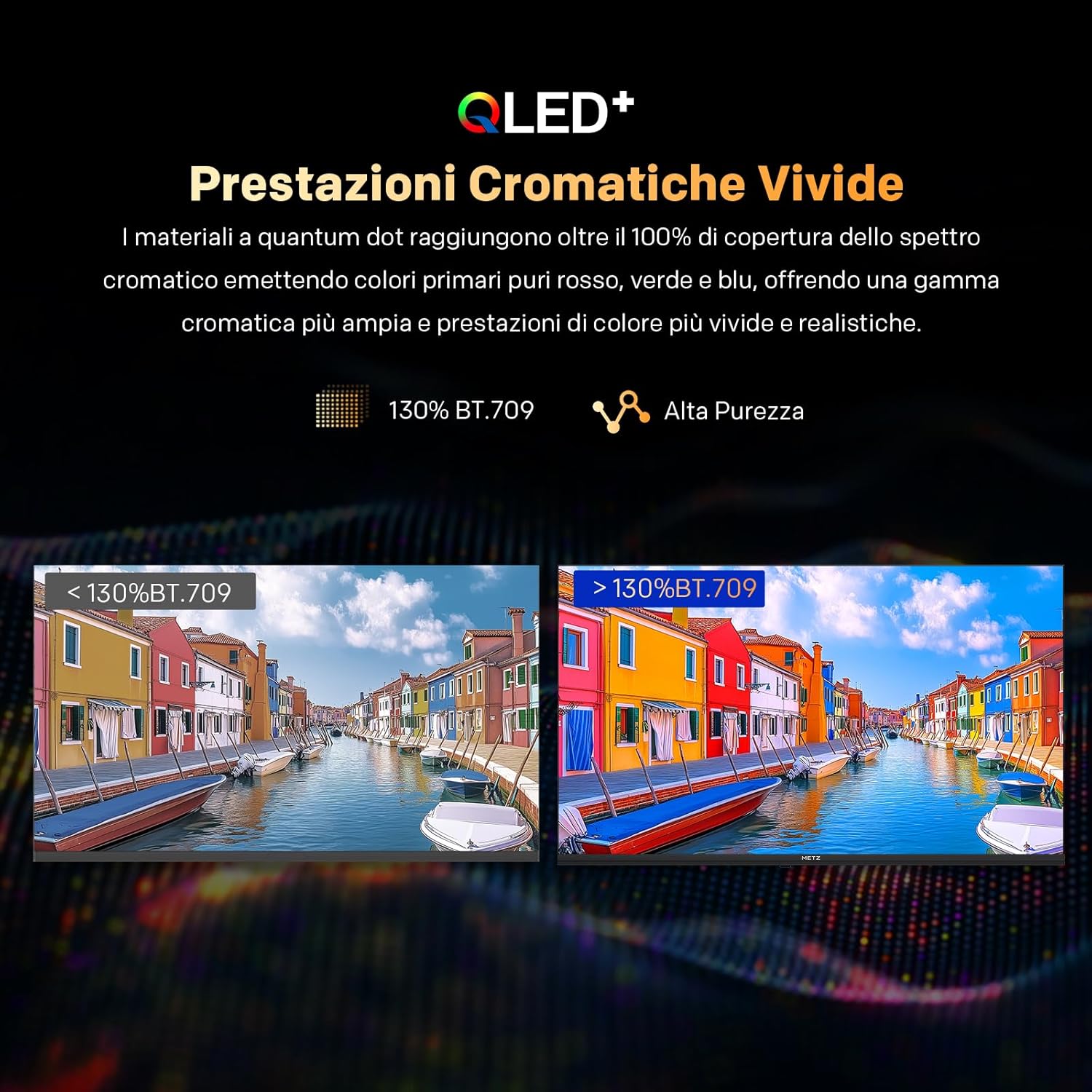 METZ QLED 40 Inch Smart TV FHD MQF7000Z, HDR10, Dolby Audio, Riduzione Luce Blu, Google TV, Googlecast, Tuner DVB-T/T2/C/S/S2/Analogico